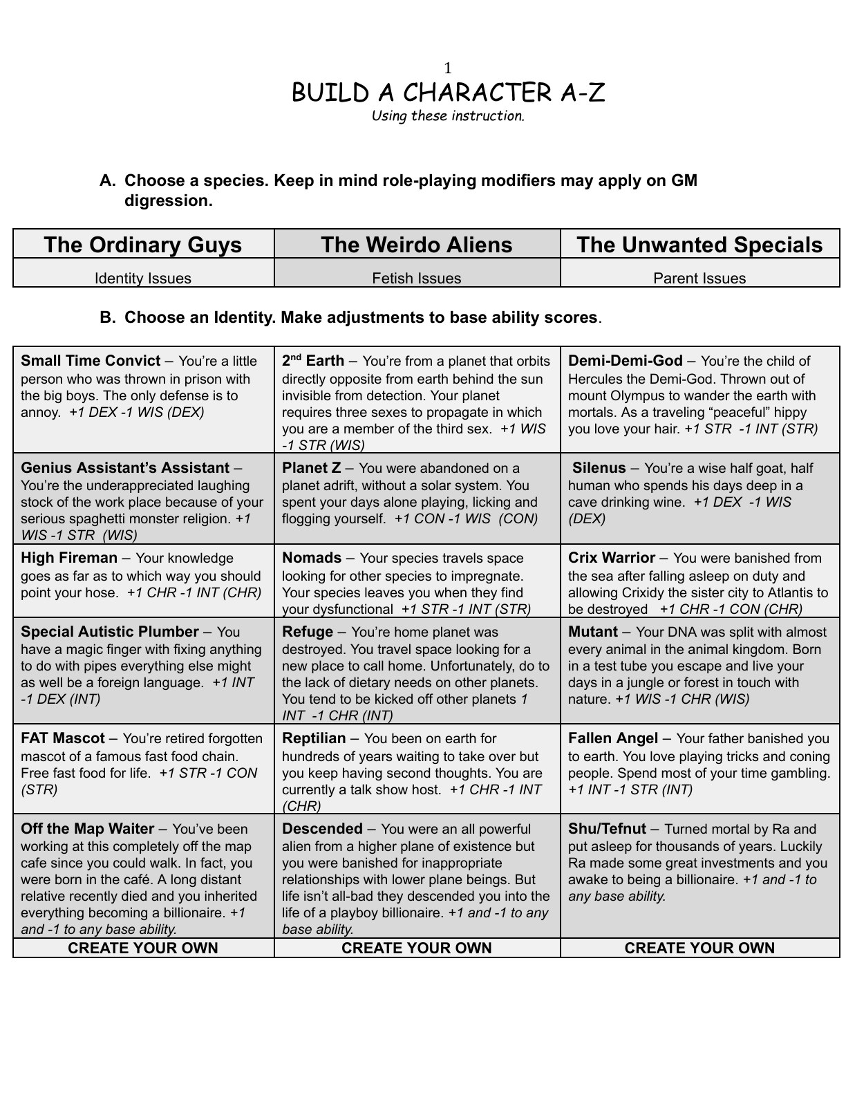 Supers and Specials build-a-character rules page with steps for making a custom superhero character.