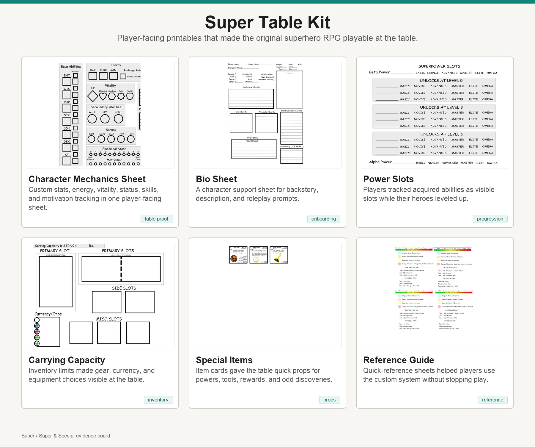 Supers and Specials table printables showing character mechanics, bio, power slots, carrying capacity, special items, and reference guide.
