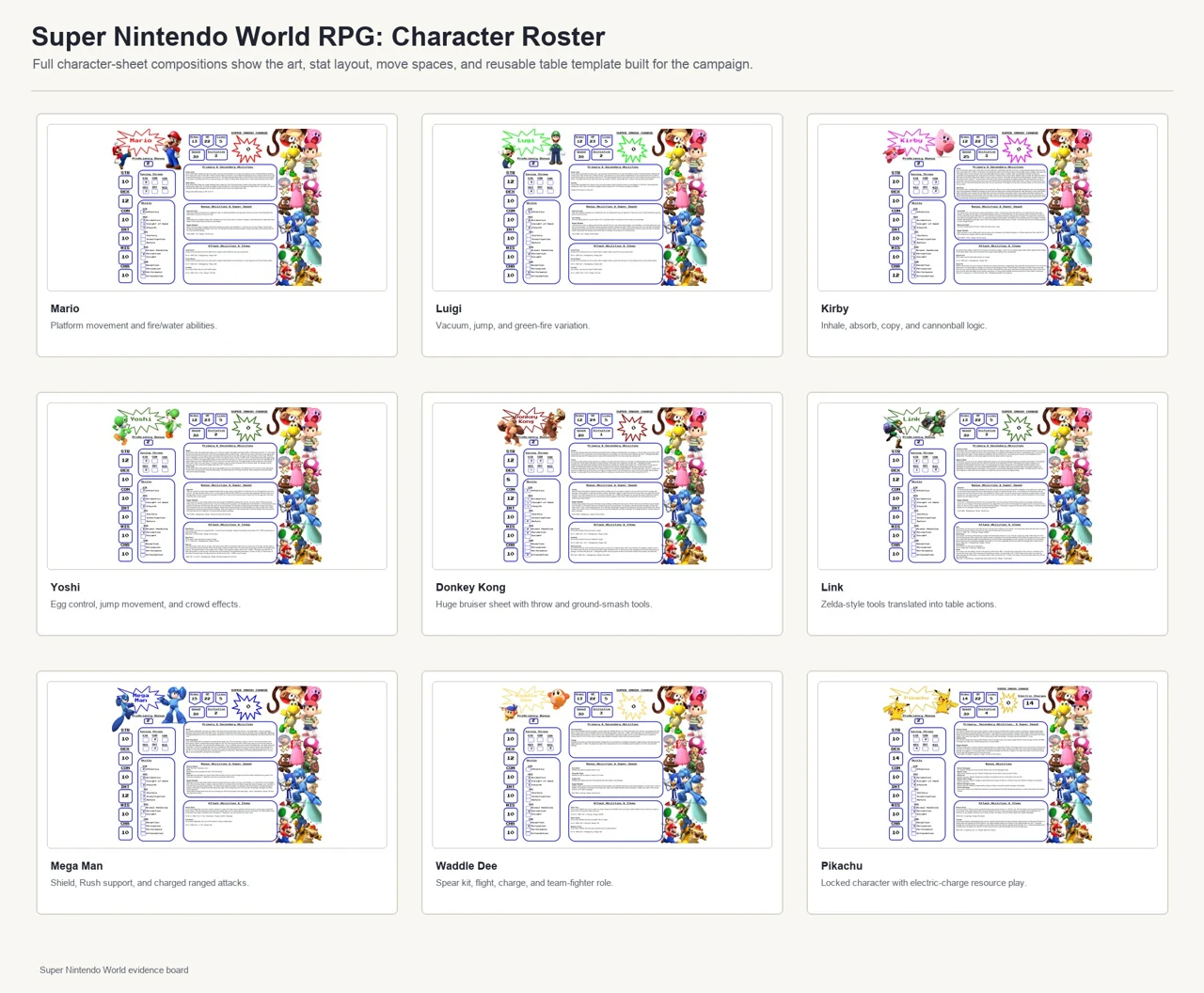Super Nintendo World RPG character roster board showing custom character sheets and table-facing layouts.