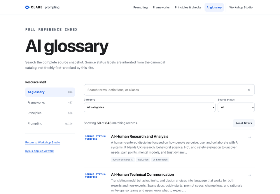 September 2026 glossary view. A resource shelf separates terms, frameworks, principles, and prompting guidance.