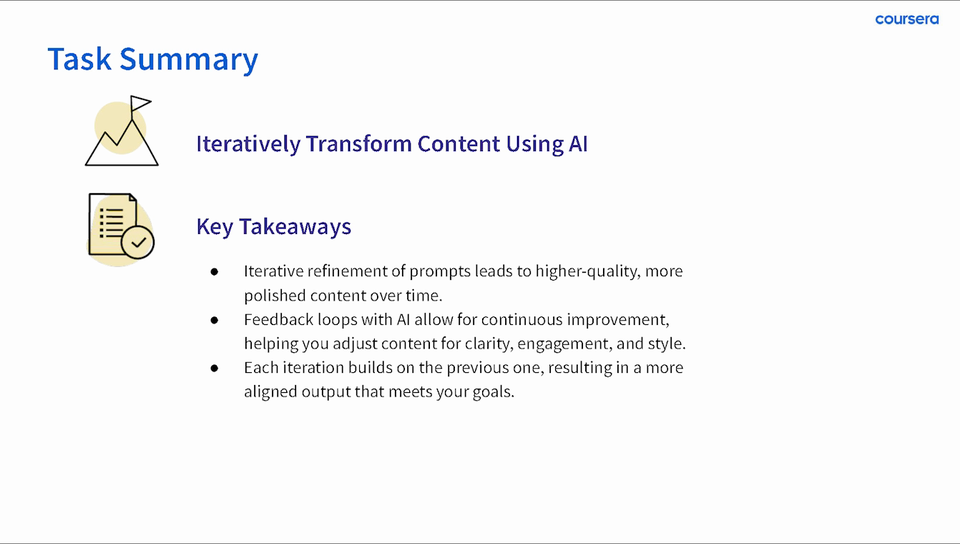 Original lesson summary revisits iterative refinement, feedback, and goal alignment.