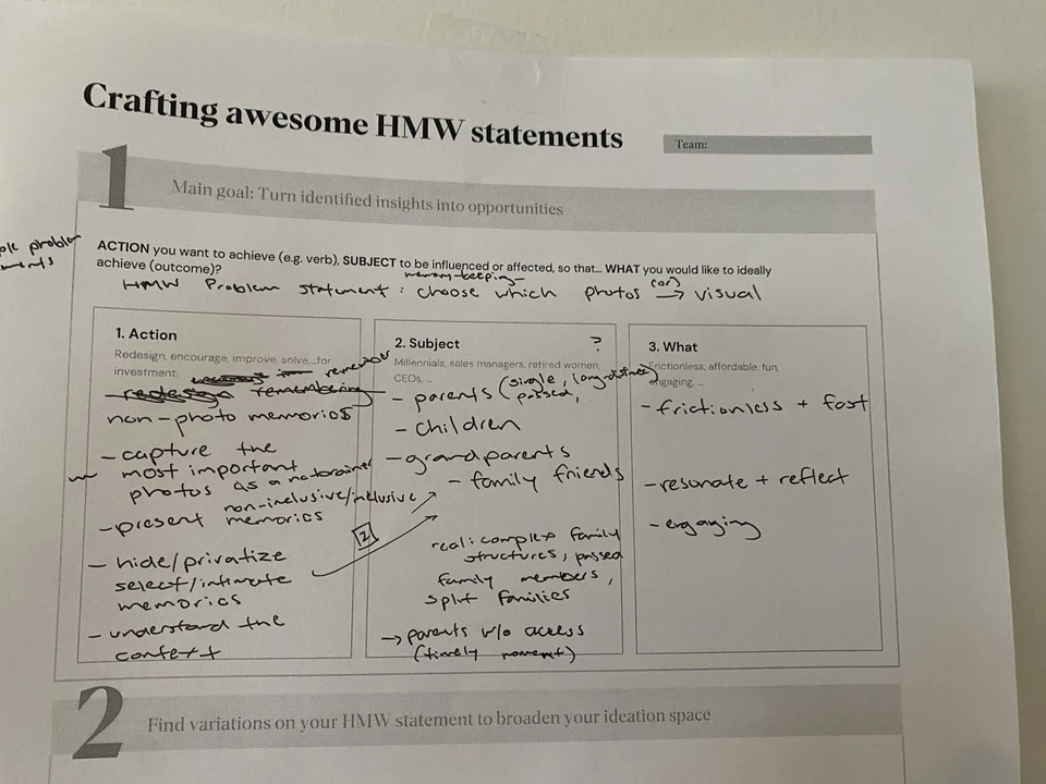 Original KeepMake How Might We worksheet separates action, people affected, and intended outcome.
