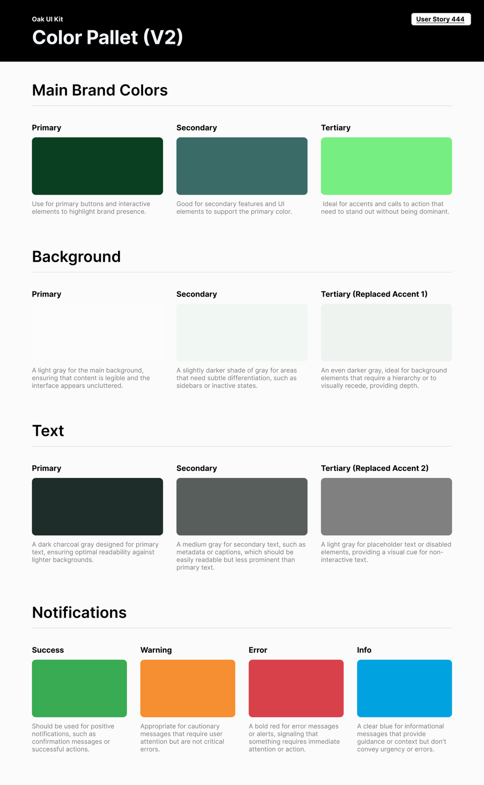 Original Oak interface recommendations show a consistent set of buttons, fields, and feedback states.