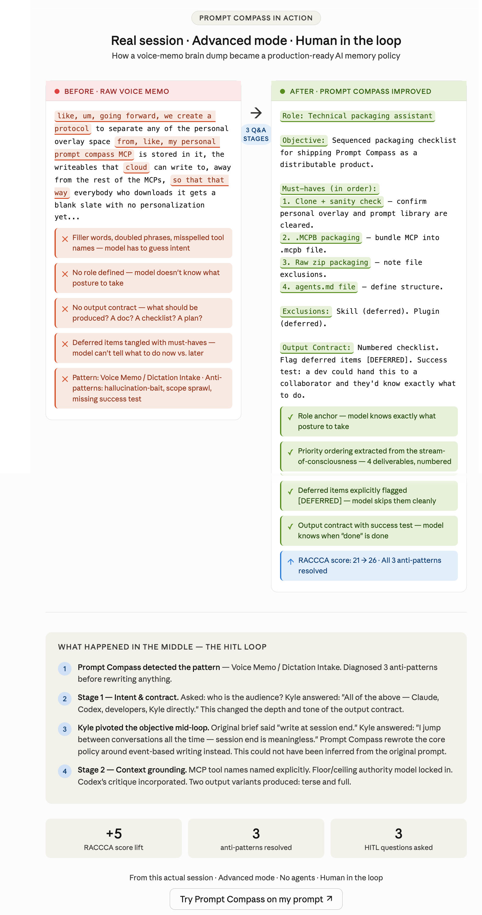 Stitched before-and-after screenshot showing Prompt Compass turning a raw voice memo into an improved prompt