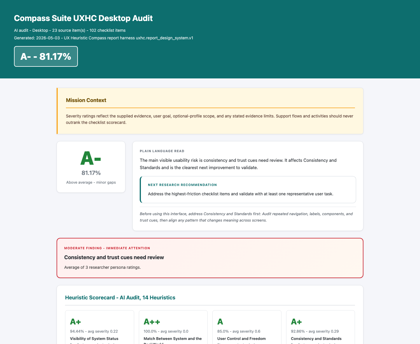 Codex UXHC desktop audit report snapshot for the Compass Suite public surface.